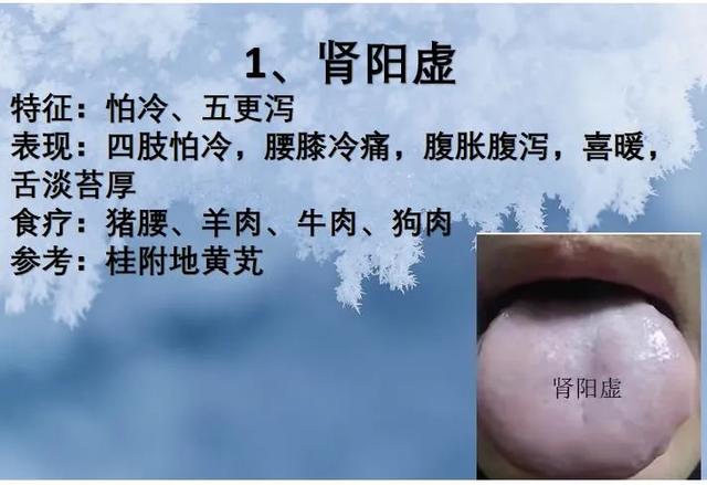 舌象分析，看看正常的和异常的舌象对比