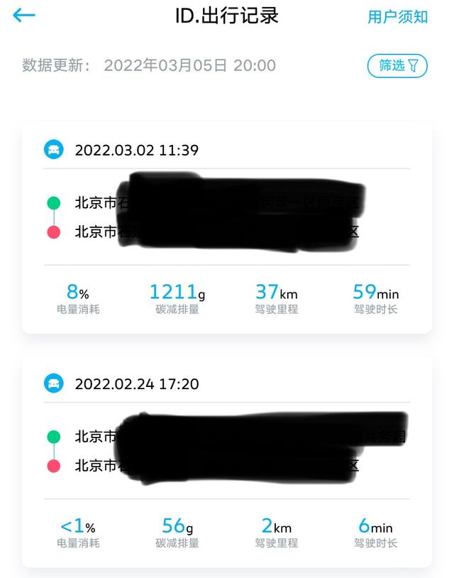 智联控车远程控制对比：一汽大众ID.CROZZ等新能源汽车