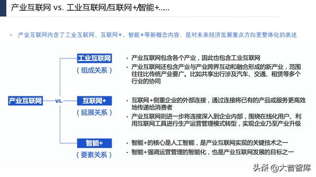 107页PPT详解产业互联网发展趋势及机会分析，强烈推荐下载-第18张图片-9158手机教程网