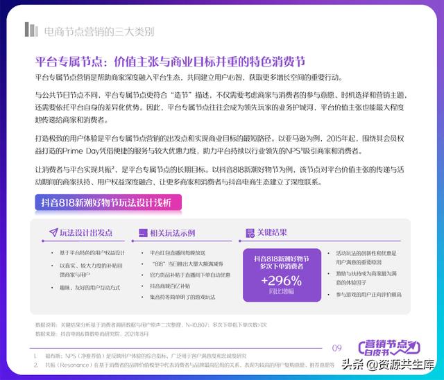 2022궶ӪƤ飨ȫӪ+Ӫٻ滮