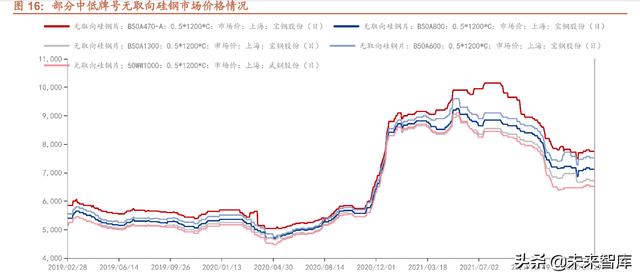 陕西锤式废薄板破碎机