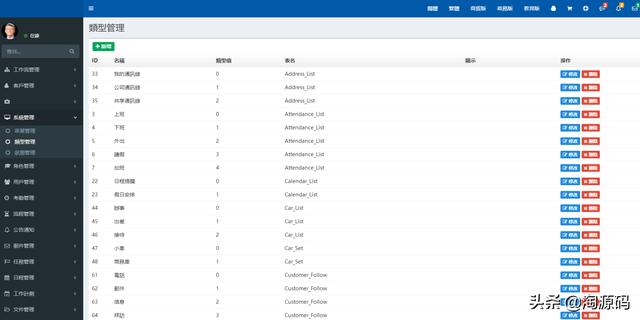 大型企业办公信息化OA系统源码 PC+WAP+APP三端OA源码