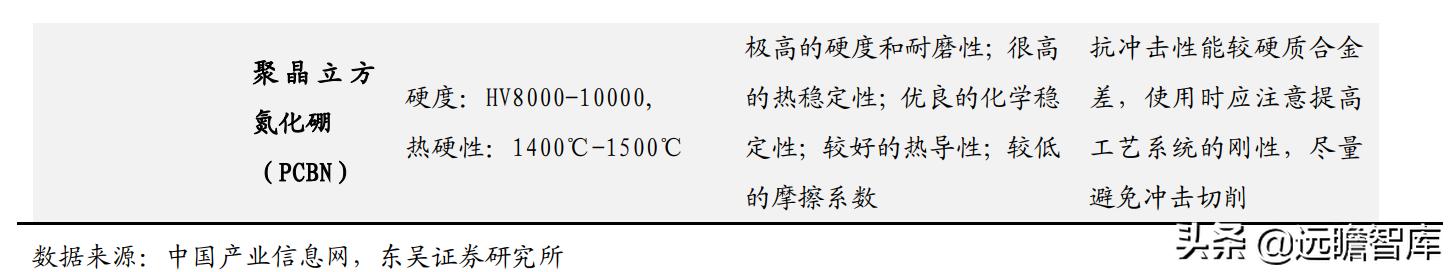 矿用物品厂家