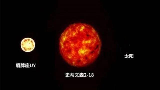 斯蒂芬森能容纳1亿亿个地球，若地球这样大，我们还可以来往吗？