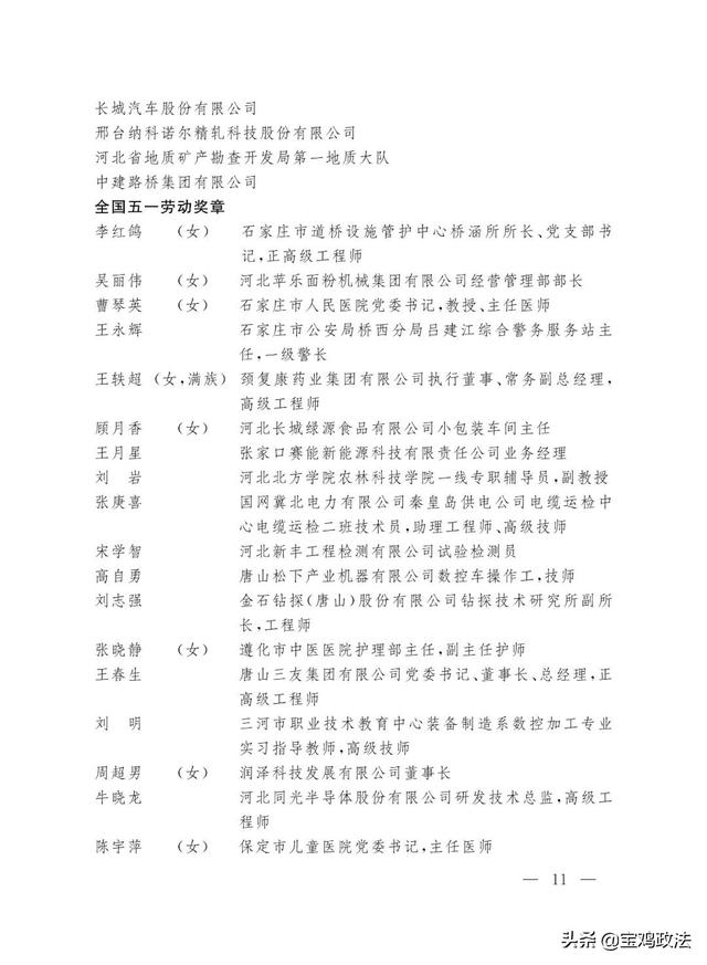 966人荣获2022年全国五一劳动奖章 这些宝鸡人获殊荣！