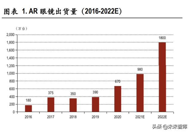 传媒互联网行业深度研究：探寻细分领域突破机遇
