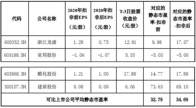 广元移动制砂机设备