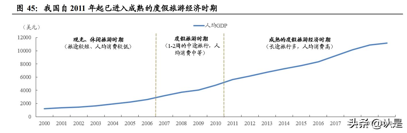 比华利保罗