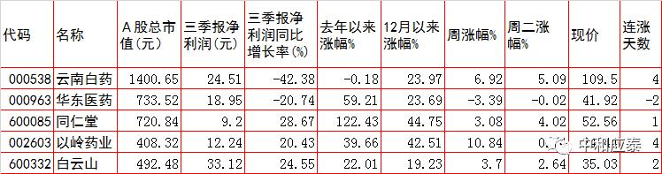 赣州压滤机填充泵
