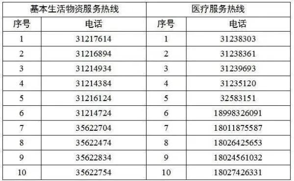广东昨日新增本土确诊病例7例，无症状感染者5例，均为广州报告