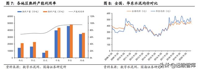 安庆石灰石制砂机供货商
