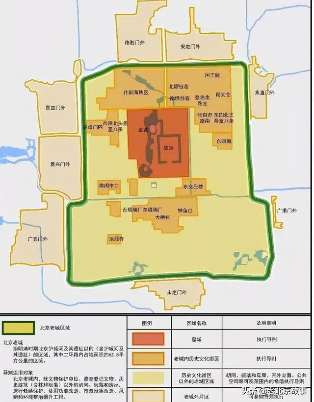 皇城根下的南池子，是老京人的念想兒