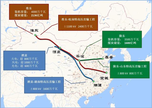 长庆油田庆阳-兰州天然气管网列入甘肃十四五规划