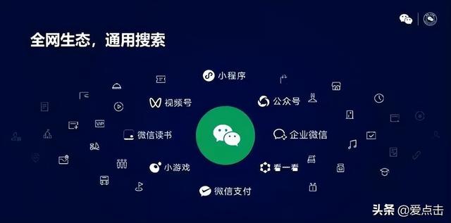 B2B微信内容营销中,如何通过搜一搜引流?