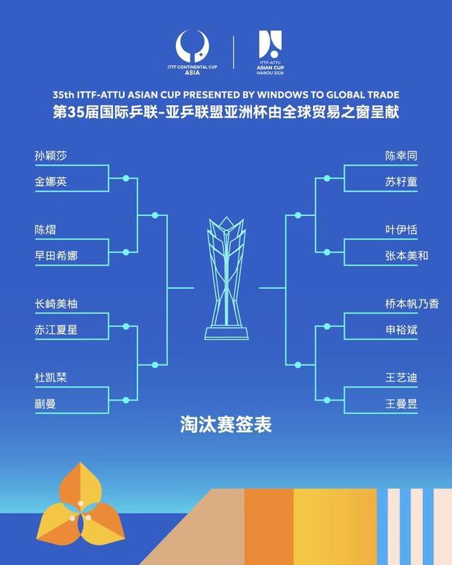 乒乓球亞洲杯｜國乒12人折損兩名年輕男單選手，日本隊全員晉級十六強 - 