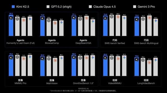 海淀AI青年｜楊植麟：從搖滾少年到AI領軍人物 - 