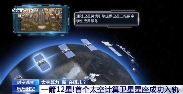 首個太空計算衛星星座成功入軌 中國星座點亮「AI」星雲 - 天天要聞