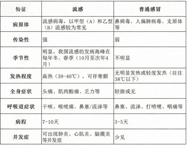 戴口罩！戴口罩！新毒株來了 - 