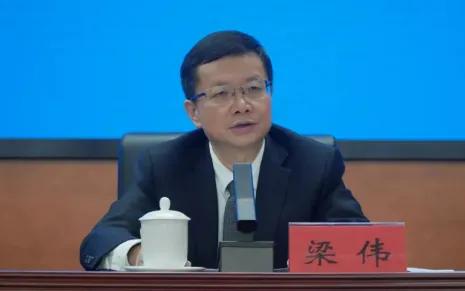 貴州省總工會副主席梁偉，官宣落馬 - 天天要聞