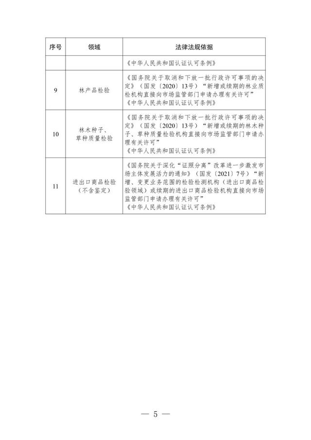 重大利好！環境監測資質認定項目庫統一啦！附免費下載36萬個項目庫方式 - 