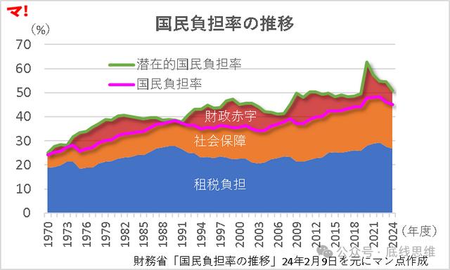 梅毒，一種日式“斬殺線” - 
