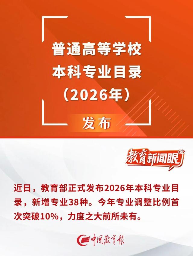 首次突破10%！今年高校專業大調整，帶你看明白