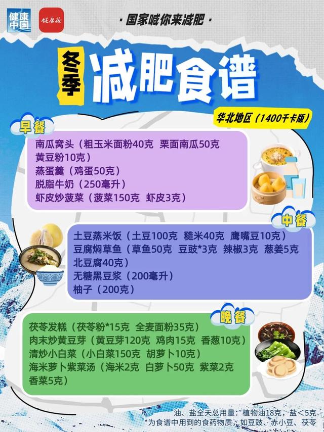 國家出手教減肥！各地區冬季減肥食譜來了 - 