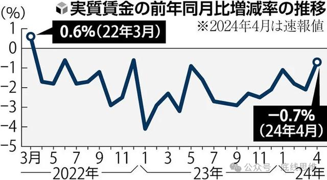 梅毒，一種日式“斬殺線” - 