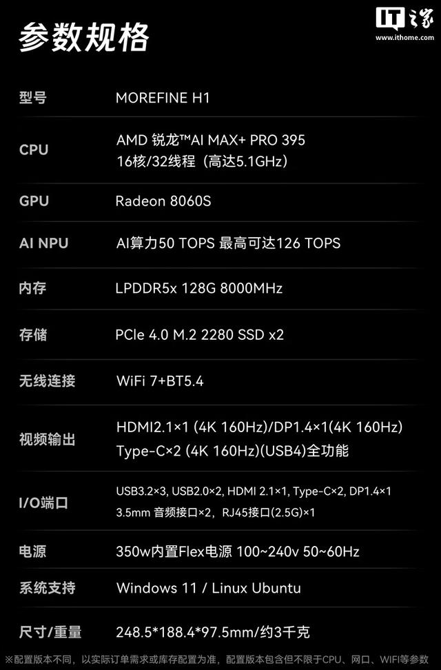摩方 H1 迷你主機上市：銳龍AI Max+ PRO 395，售 14798 元 - 
