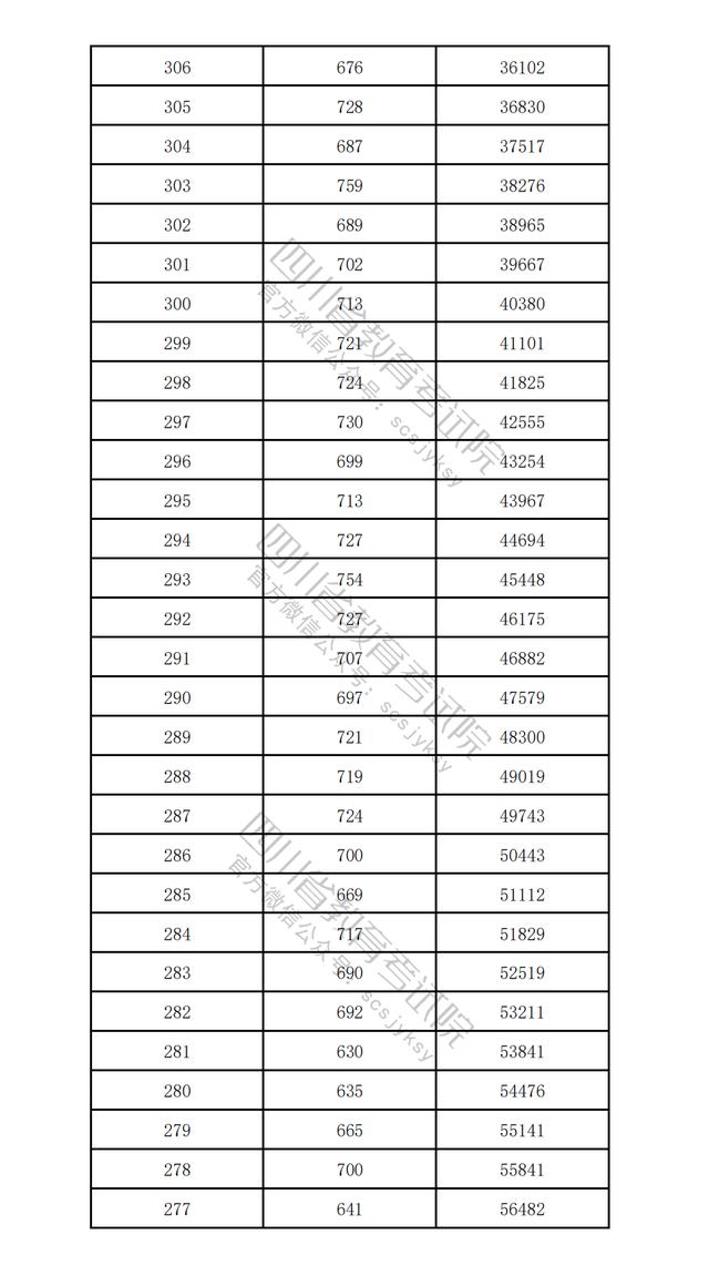 國家級試點，成都+1 | 早讀四川 - 