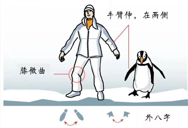 浙江初雪後，第一波骨折的人來急診“報到”了！醫生：今早接診多個，“骨折潮”來了 - 