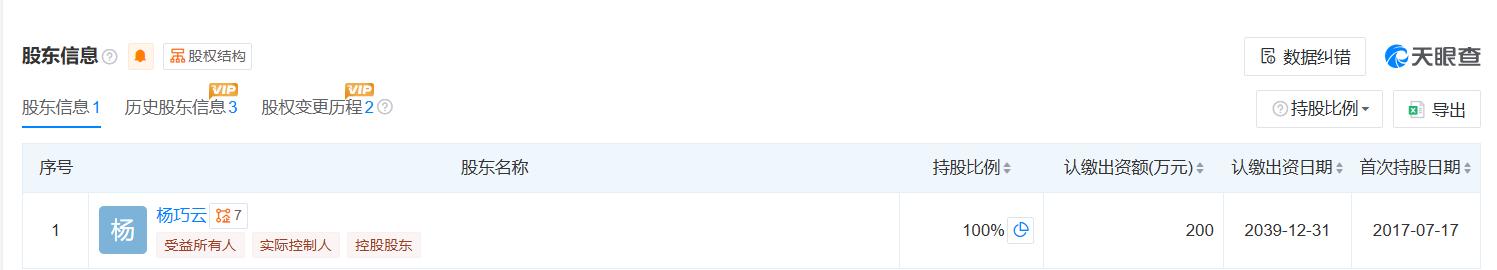 騙取出口退稅223萬元，普菲斯衛浴被稅務部門處罰 - 