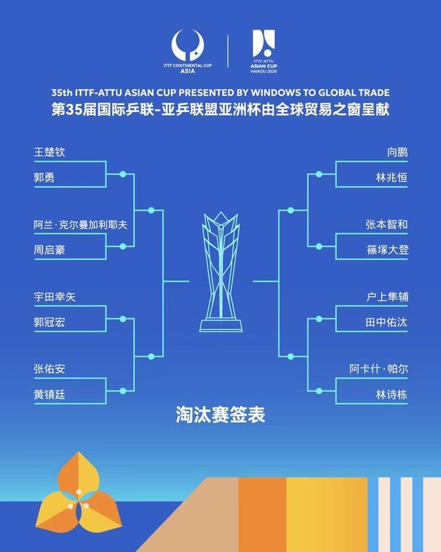 乒乓球亞洲杯｜國乒12人折損兩名年輕男單選手，日本隊全員晉級十六強 - 