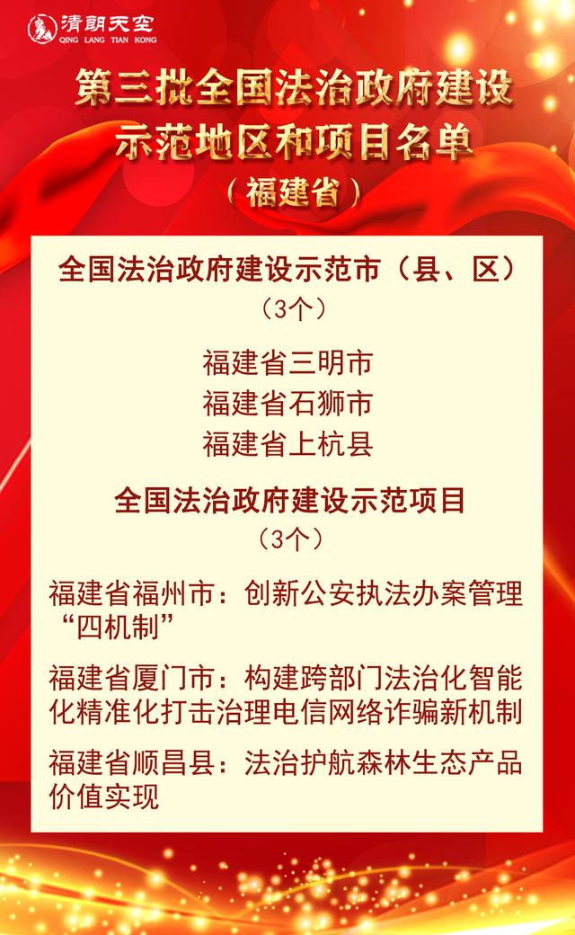 從營商環境到基層治理……福建法治實踐暖了千家萬戶 - 