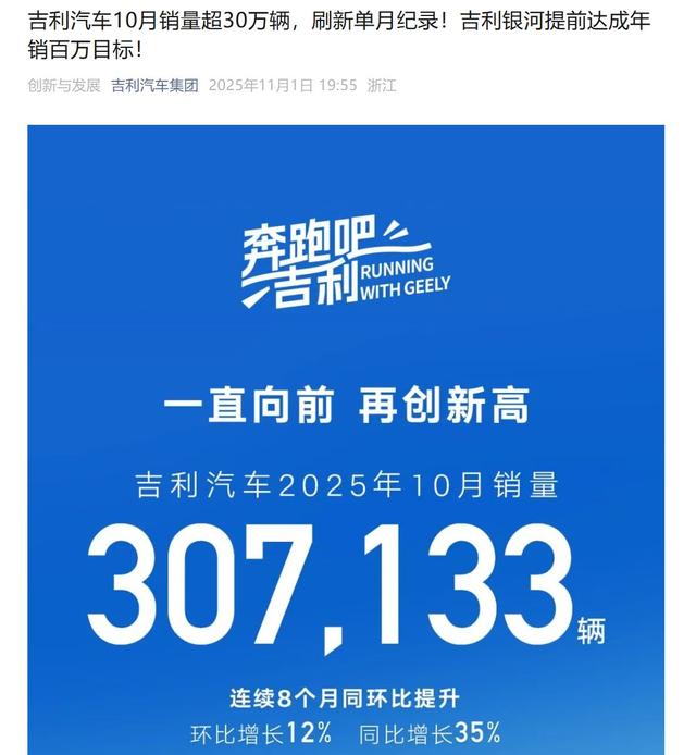 鴻蒙智行：10月交付新車超6.8萬台，創歷史新高！吉利汽車單月銷量超30萬台