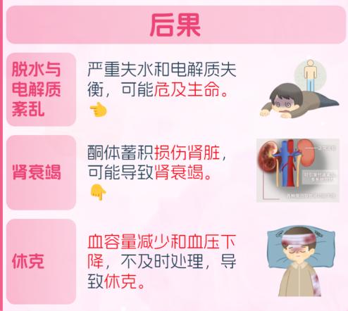 女子打網紅減肥針半年瘦70斤！每天只能吃一兩口飯菜，全身疼痛被送搶救…