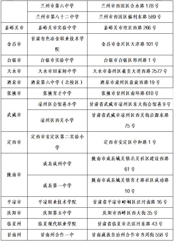 甘肅2026年專升本考試即將開考，這些事項要注意→ - 