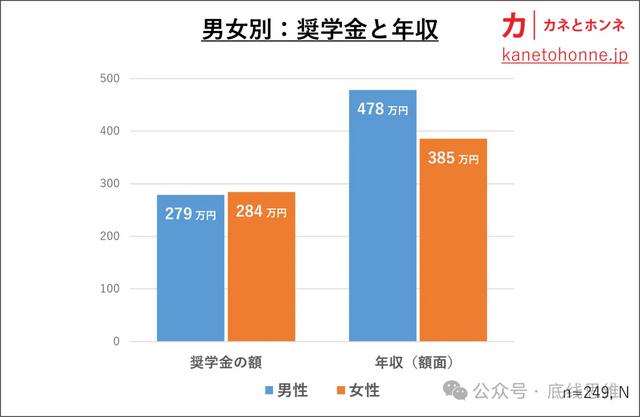 梅毒，一種日式“斬殺線” - 