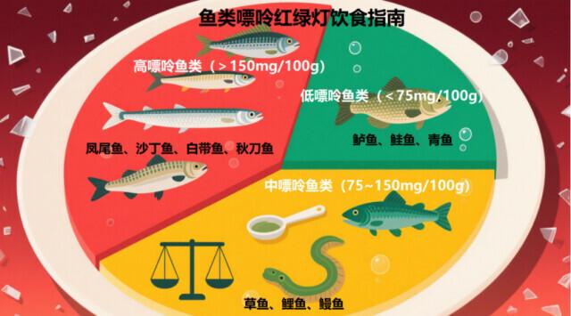 尿酸500+沒癥狀？你的腎臟可能正在被“玻璃渣”禍害！ - 