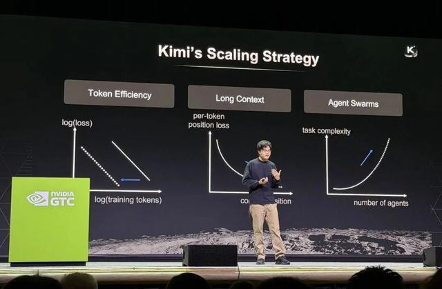 海淀AI青年｜楊植麟：從搖滾少年到AI領軍人物 - 