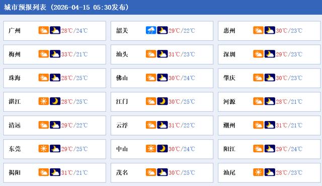 第139屆廣交會今日開幕｜早安廣東 - 