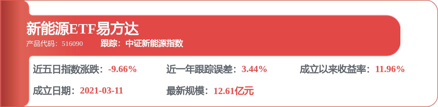 億緯鋰能獲得實用新型專利授權：“材料性能檢測裝置”