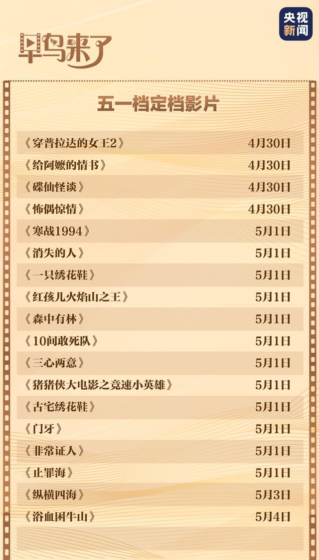 再添新片！五一檔精彩紛呈，18部影片蓄勢待發 - 