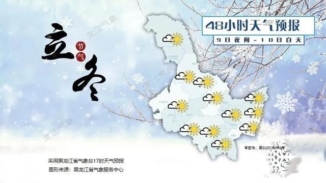 雨夾雪+9級大風！真冷啦！ - 