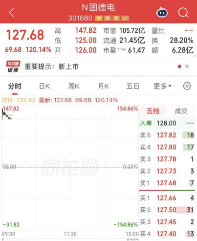首次列入新興支柱產業！相關概念集體大漲