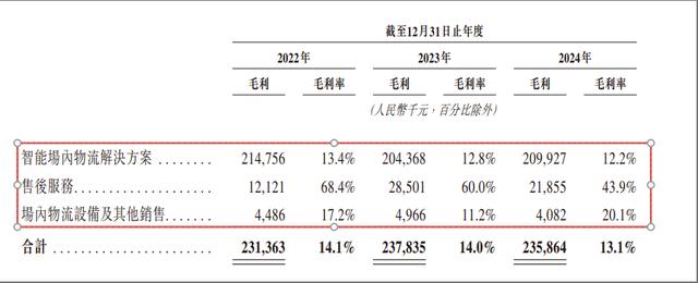分拆上市啟幕！中鼎智能「父子檔」衝擊港股 |IPO直通車 - 天天要聞