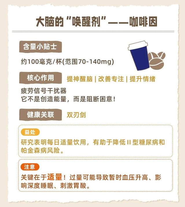 每天喝咖啡是“提神”還是“傷身”？“健康真相”藏不住了