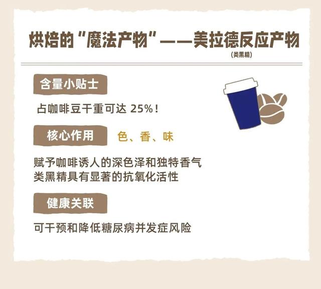 每天喝咖啡是“提神”還是“傷身”？“健康真相”藏不住了 - 
