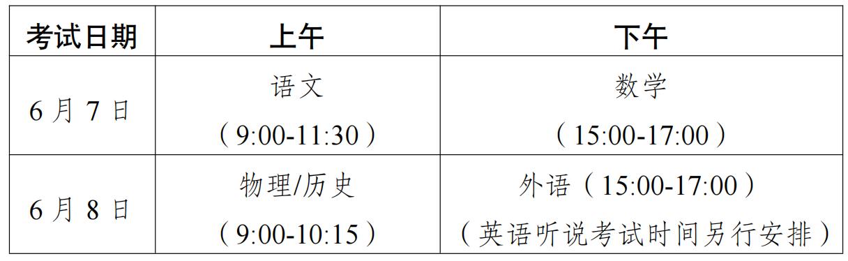 廣東2025高考時間定了！3門科目使用全國卷 - 天天要聞