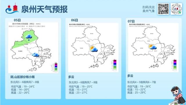 最大“超級月亮”來了！泉州天氣即將反轉 - 